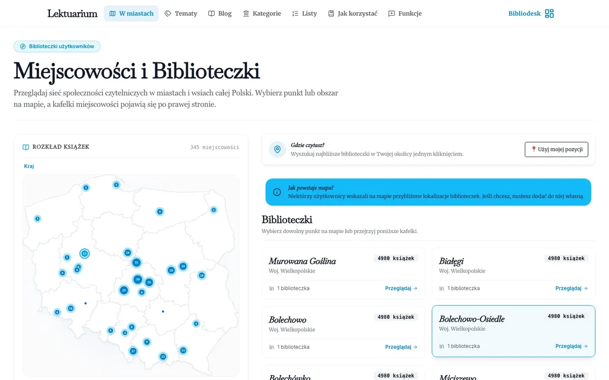 Mapa miejscowości z książkami
